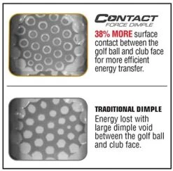 Bridgestone E12 Contact - Sleeve -Cheap Golf Shop 51TC7AzTCyL. AC