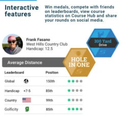 Shot Scope Golf V3 GPS Performance Tracking Watch -Cheap Golf Shop Black V3 Product 480x441 Desktop 12 6bbb135d 87a6 49e5 9b21 6890772135a4