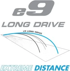 Bridgestone E9 Long Drive Golf Balls 9 Bridgestone E9 Long Drive Golf Balls -Cheap Golf Shop Bridgestonee9LongDrive 4