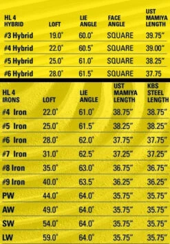 Tour Edge Hot Launch 4 Combo Iron Set -Cheap Golf Shop Combo Iron Sets 9