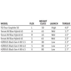 Tour Edge Women's Exotics E723 Hybrid 12 Tour Edge Women's Exotics E723 Hybrid -Cheap Golf Shop E723Hybrid 5 a7dbbdb9 d536 4a8d bda8 80e49b80aa82