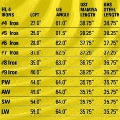 Tour Edge Golf Hot Launch 4 Wedges 9 Tour Edge Golf Hot Launch 4 Wedges -Cheap Golf Shop Irons 9 3a8532ec b076 4f2d 8cbb 9ccff0a958ad