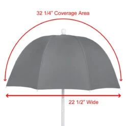 Orlimar Dri-Clubz Golf Bag Umbrella -Cheap Golf Shop OrlimarGolfBagUmbrella8
