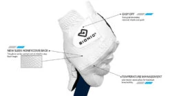 Bionic Men's RelaxGrip 2.0 Golf Gloves 8 Bionic Men's RelaxGrip 2.0 Golf Gloves -Cheap Golf Shop RelaxGrip 2.0 Details 3