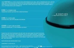 Rife E Motion Golf Balls -Cheap Golf Shop Rife E Motion Golf Balls 1