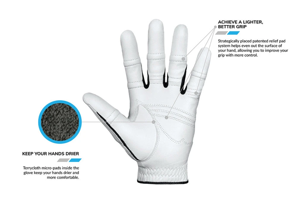 Bionic Golf Men's StableGrip 2.0 Glove - Gray 3 Bionic Golf Men's StableGrip 2.0 Glove - Gray - Image 3