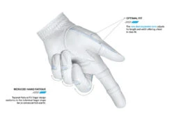 Bionic Golf Women's StableGrip 2.0 Glove - Periwinkle -Cheap Golf Shop WomensStableGrip2.0Periwinkle5